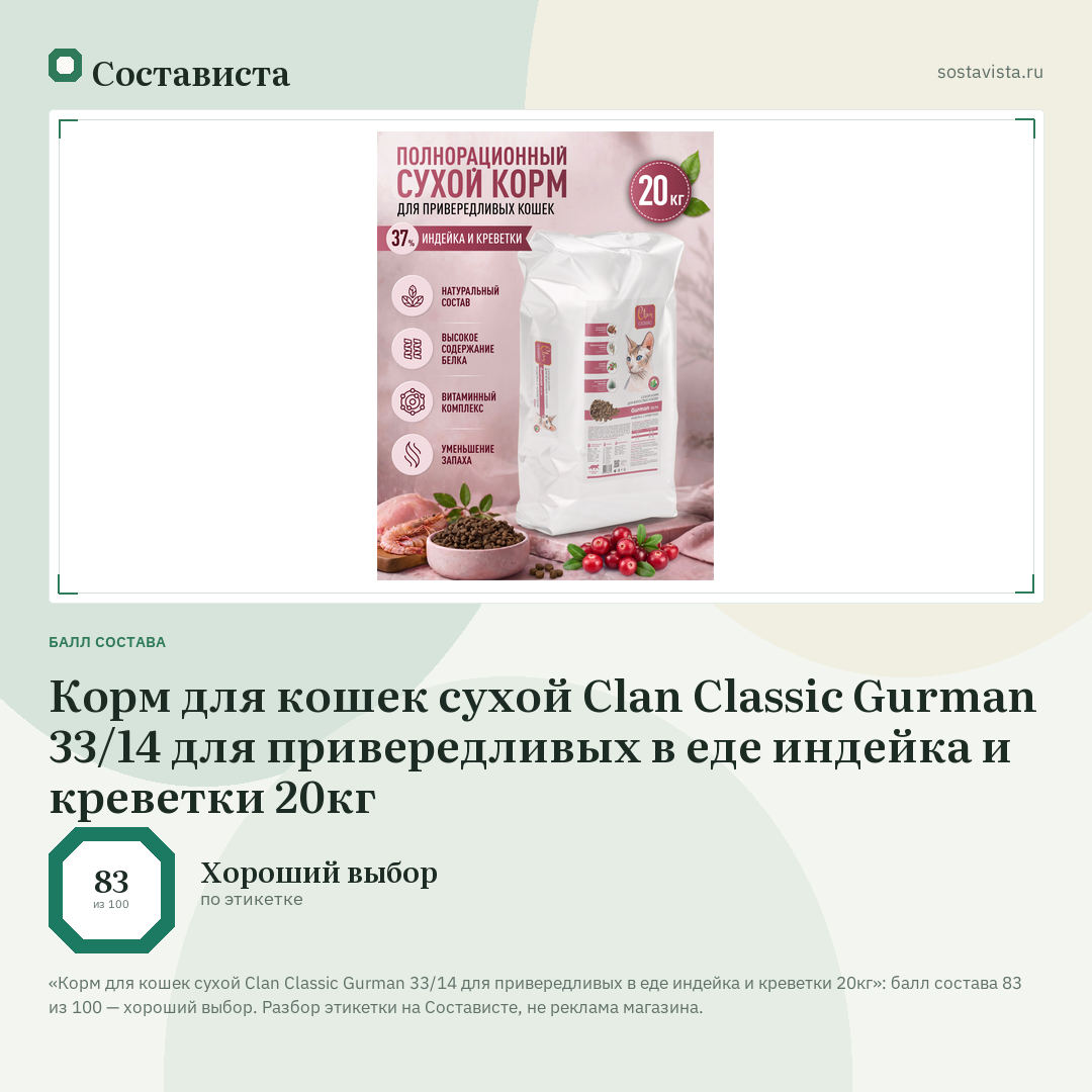 Корм для кошек сухой Clan Classic Gurman 33/14 для привередливых в еде индейка и креветки 20кг: балл состава 83 из 100 — Состависта