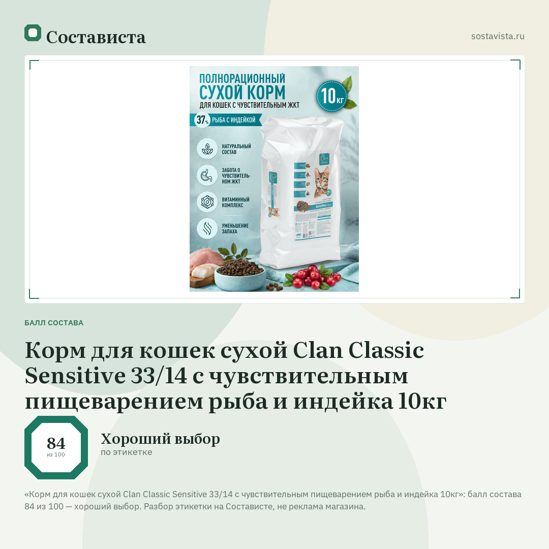 Корм для кошек сухой Clan Classic Sensitive 33/14 с чувствительным пищеварением рыба и индейка 10кг: балл состава 84 из 100 — Состависта