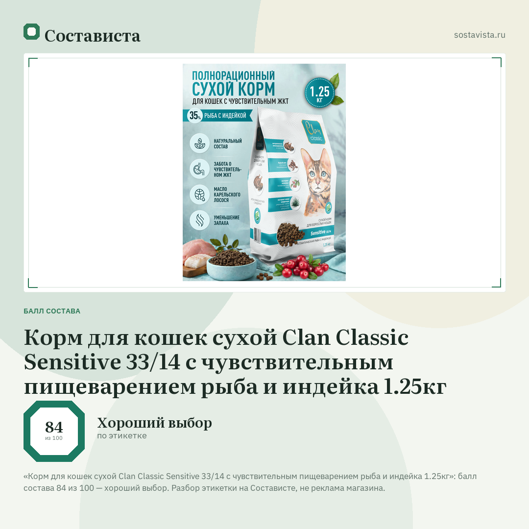 Корм для кошек сухой Clan Classic Sensitive 33/14 с чувствительным пищеварением рыба и индейка 1.25кг: балл состава 84 из 100 — Состависта