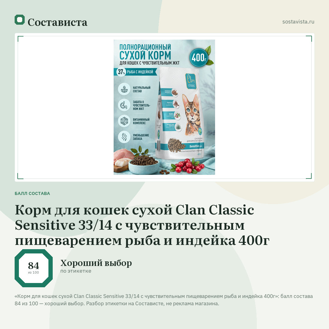 Корм для кошек сухой Clan Classic Sensitive 33/14 с чувствительным пищеварением рыба и индейка 400г: балл состава 84 из 100 — Состависта