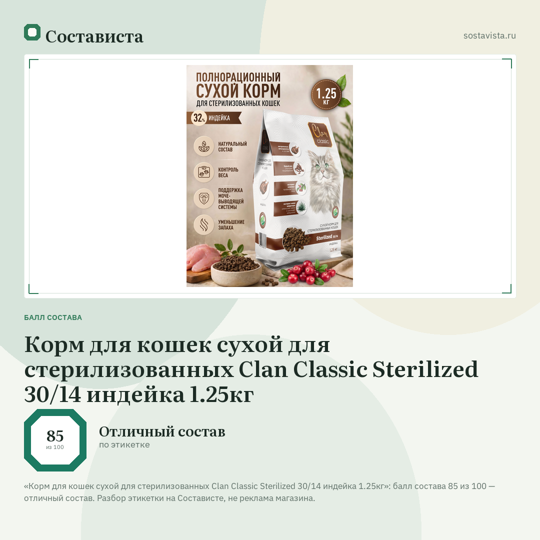 Корм для кошек сухой для стерилизованных Clan Classic Sterilized 30/14 индейка 1.25кг: балл состава 85 из 100 — Состависта