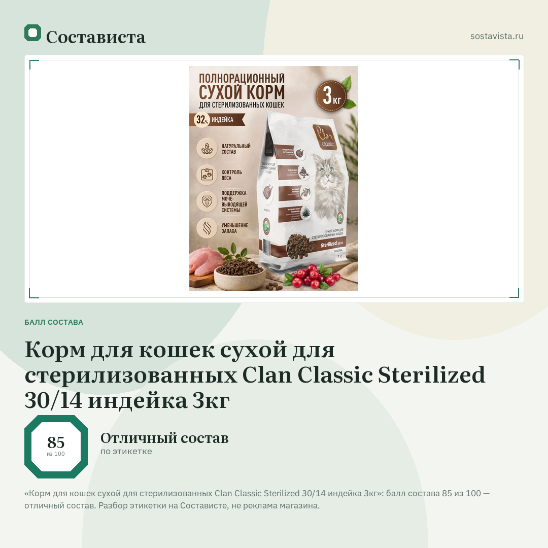 Корм для кошек сухой для стерилизованных Clan Classic Sterilized 30/14 индейка 3кг: балл состава 85 из 100 — Состависта