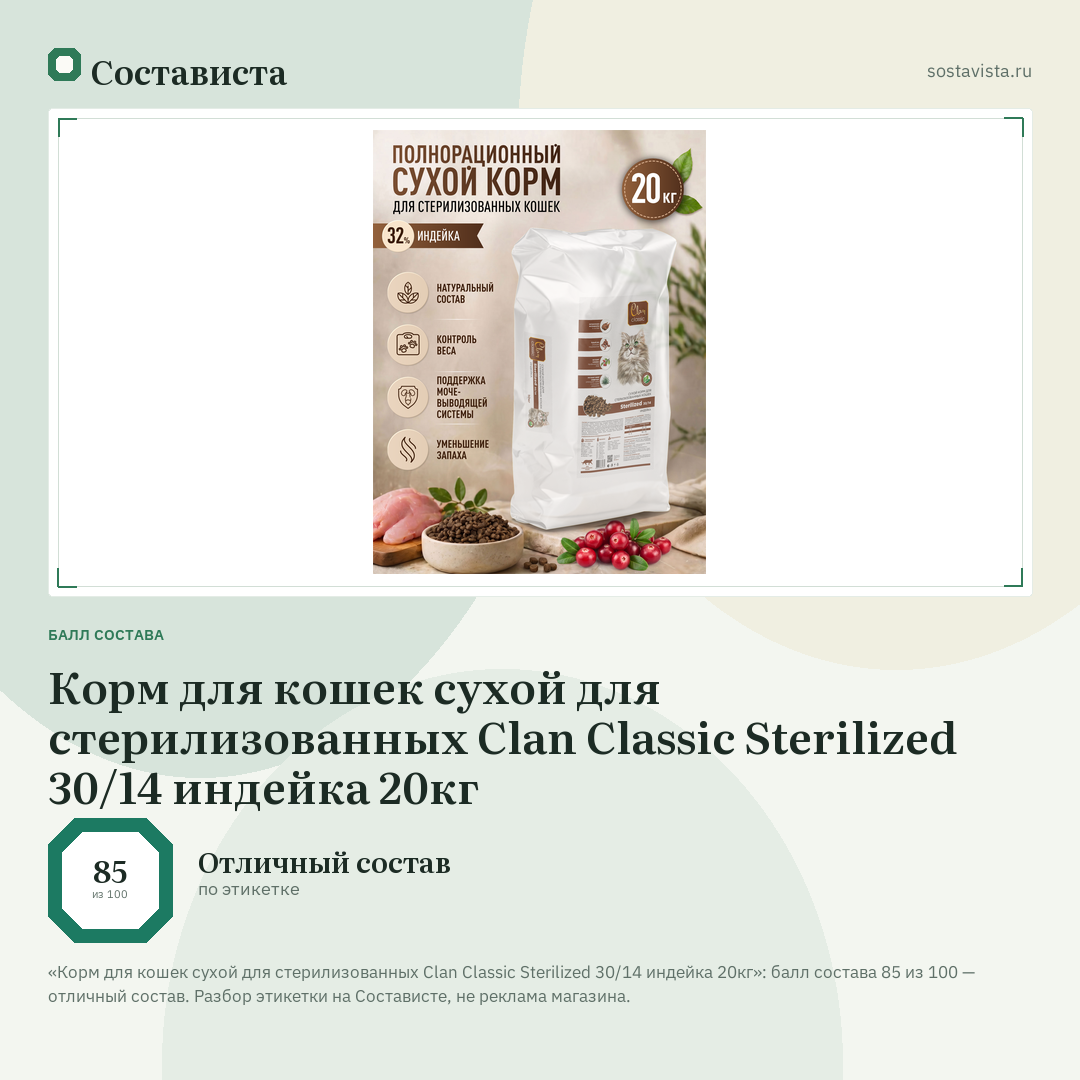 Корм для кошек сухой для стерилизованных Clan Classic Sterilized 30/14 индейка 20кг: балл состава 85 из 100 — Состависта