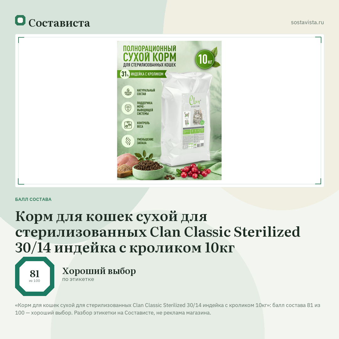 Корм для кошек сухой для стерилизованных Clan Classic Sterilized 30/14 индейка с кроликом 10кг: балл состава 81 из 100 — Состависта