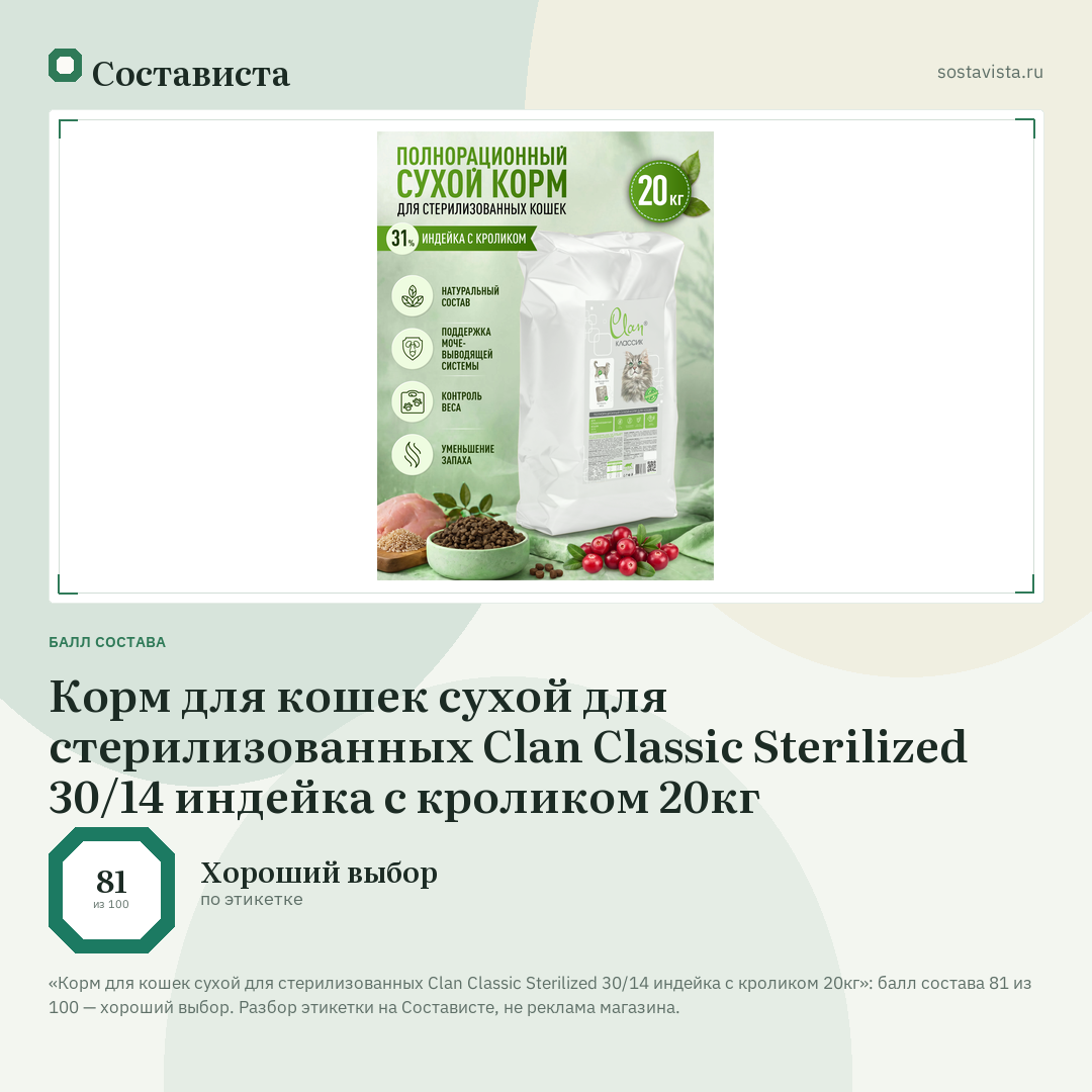Корм для кошек сухой для стерилизованных Clan Classic Sterilized 30/14 индейка с кроликом 20кг: балл состава 81 из 100 — Состависта