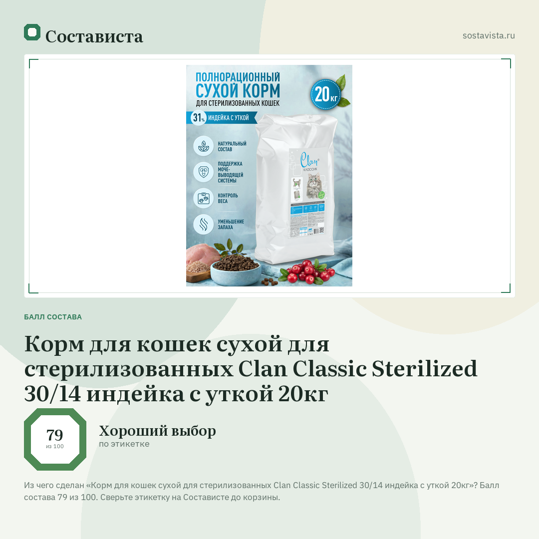 Корм для кошек сухой для стерилизованных Clan Classic Sterilized 30/14 индейка с уткой 20кг: балл состава 79 из 100 — Состависта