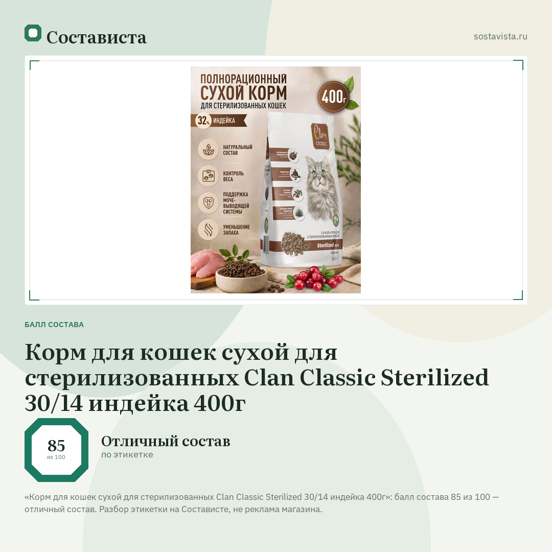 Корм для кошек сухой для стерилизованных Clan Classic Sterilized 30/14 индейка 400г: балл состава 85 из 100 — Состависта