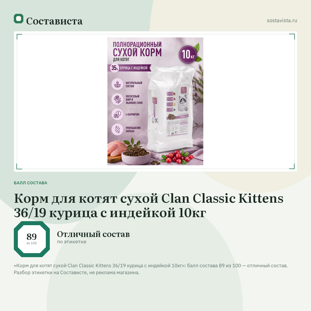 Корм для котят сухой Clan Classic Kittens 36/19 курица с индейкой 10кг: балл состава 89 из 100 — Состависта