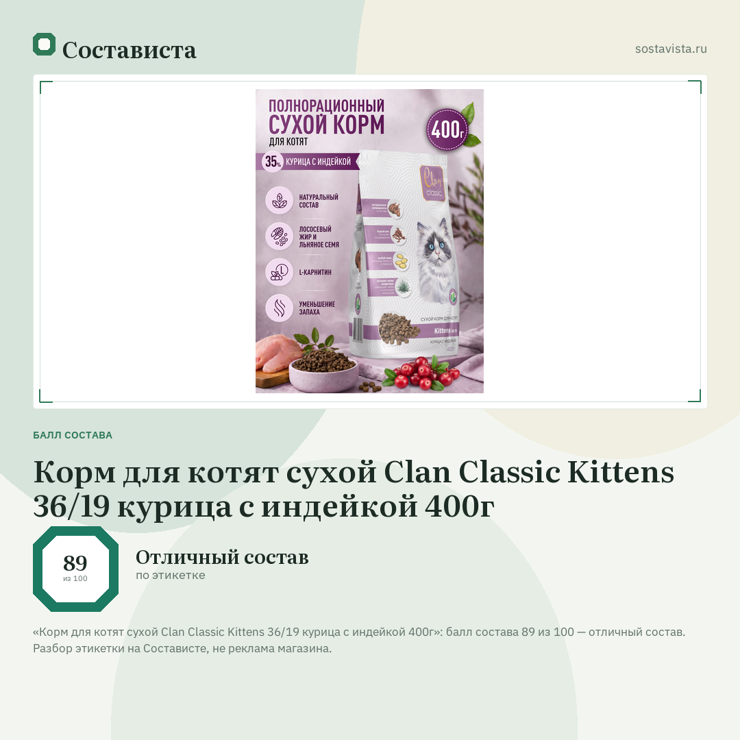 Корм для котят сухой Clan Classic Kittens 36/19 курица с индейкой 400г: балл состава 89 из 100 — Состависта