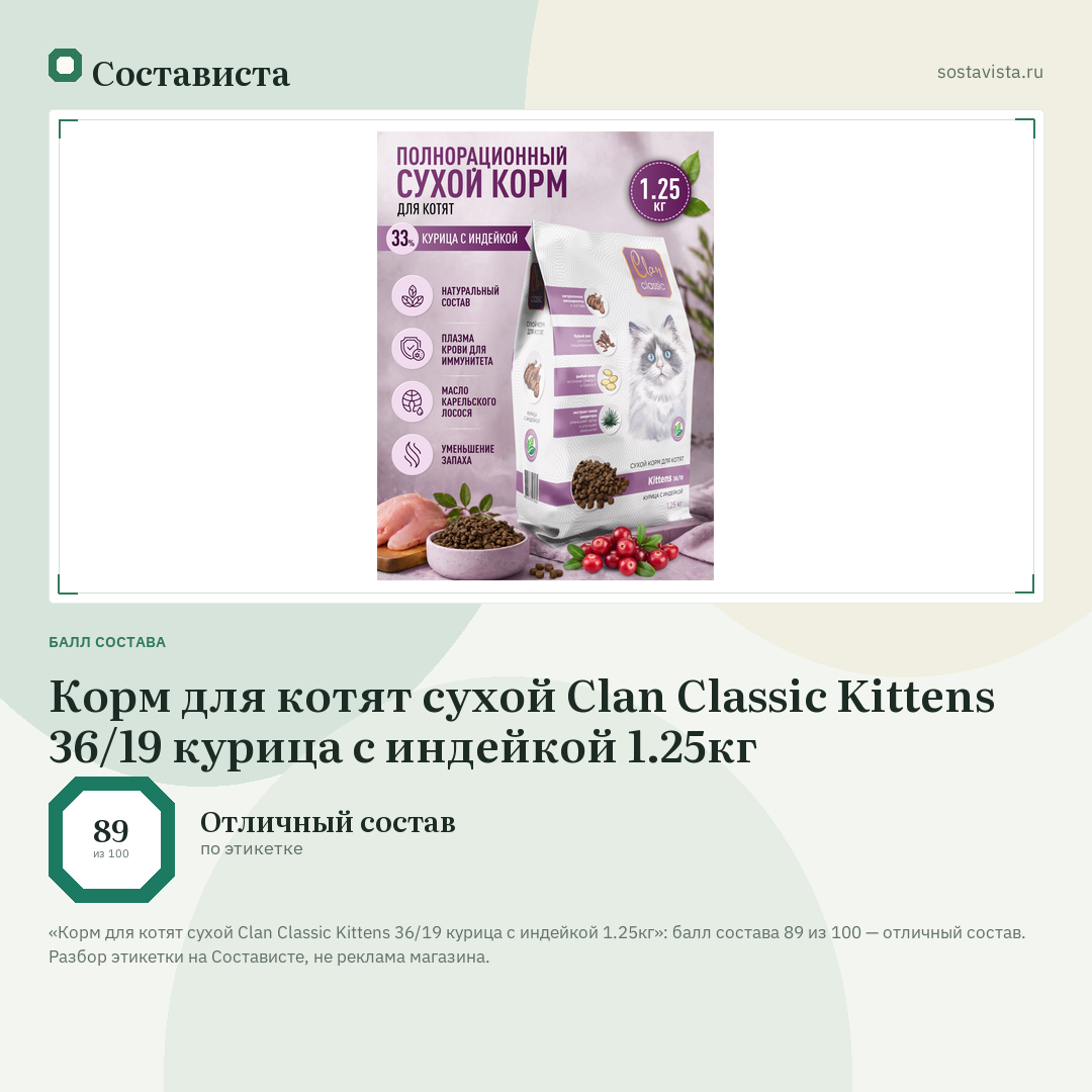 Корм для котят сухой Clan Classic Kittens 36/19 курица с индейкой 1.25кг: балл состава 89 из 100 — Состависта