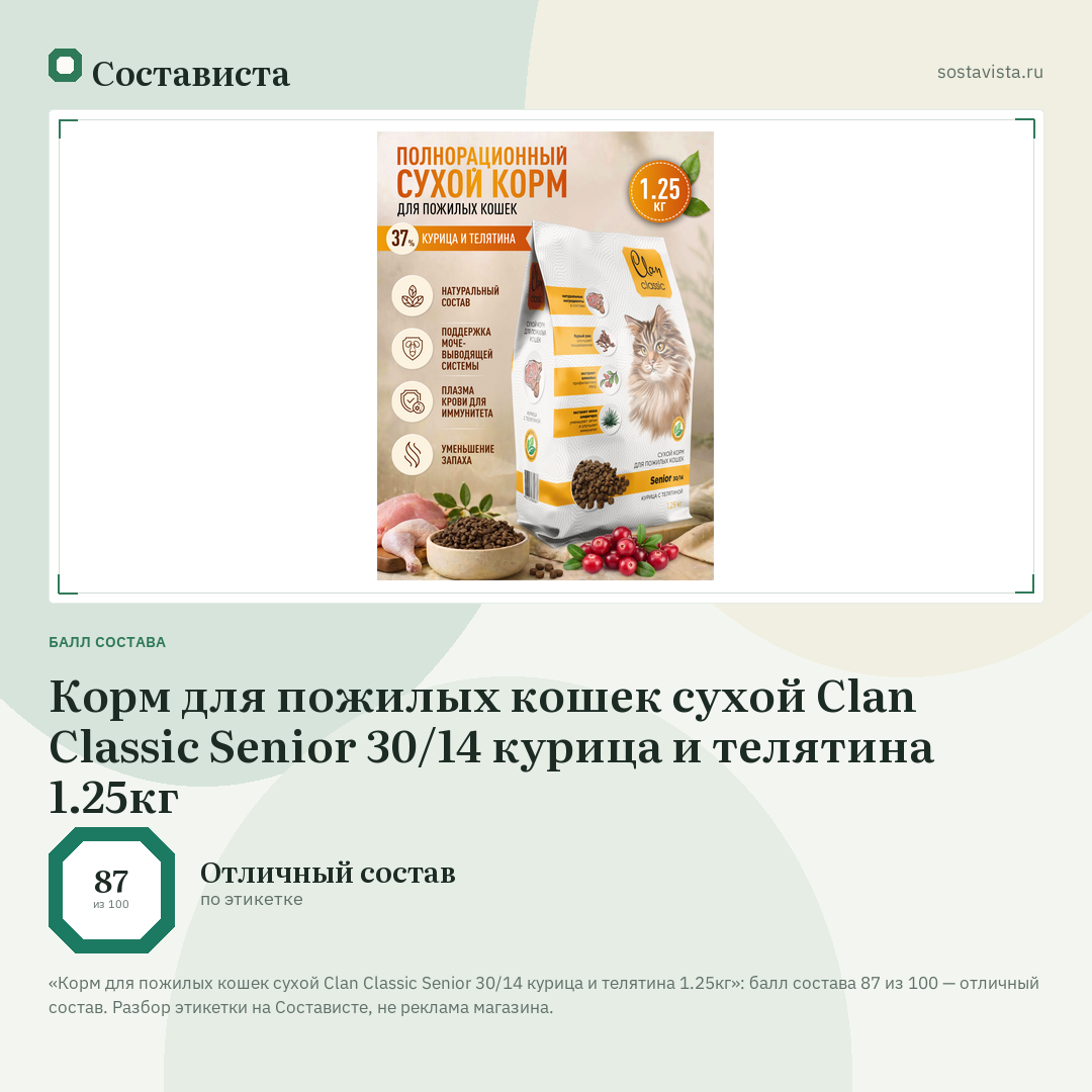 Корм для пожилых кошек сухой Clan Classic Senior 30/14 курица и телятина 1.25кг: балл состава 87 из 100 — Состависта