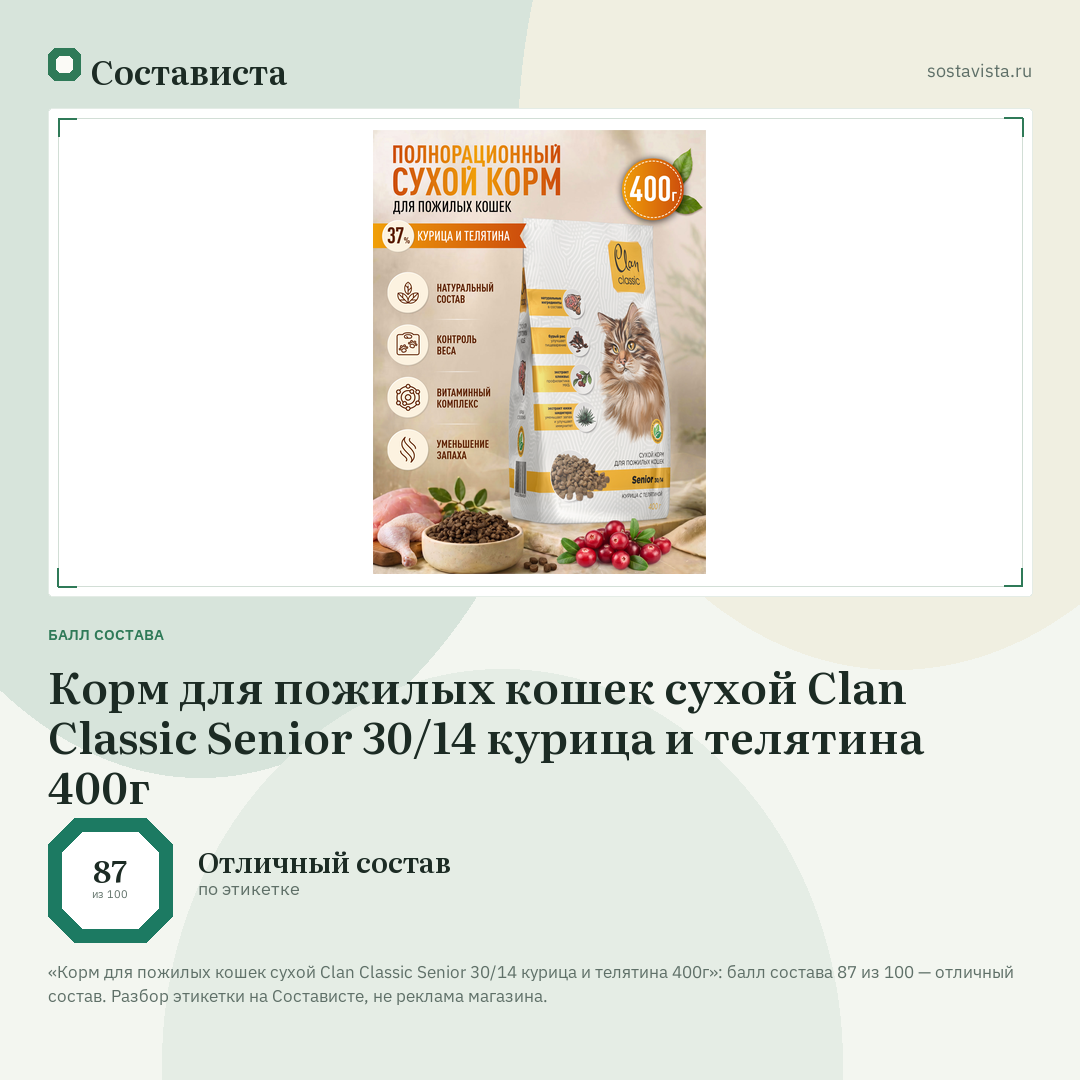 Корм для пожилых кошек сухой Clan Classic Senior 30/14 курица и телятина 400г: балл состава 87 из 100 — Состависта