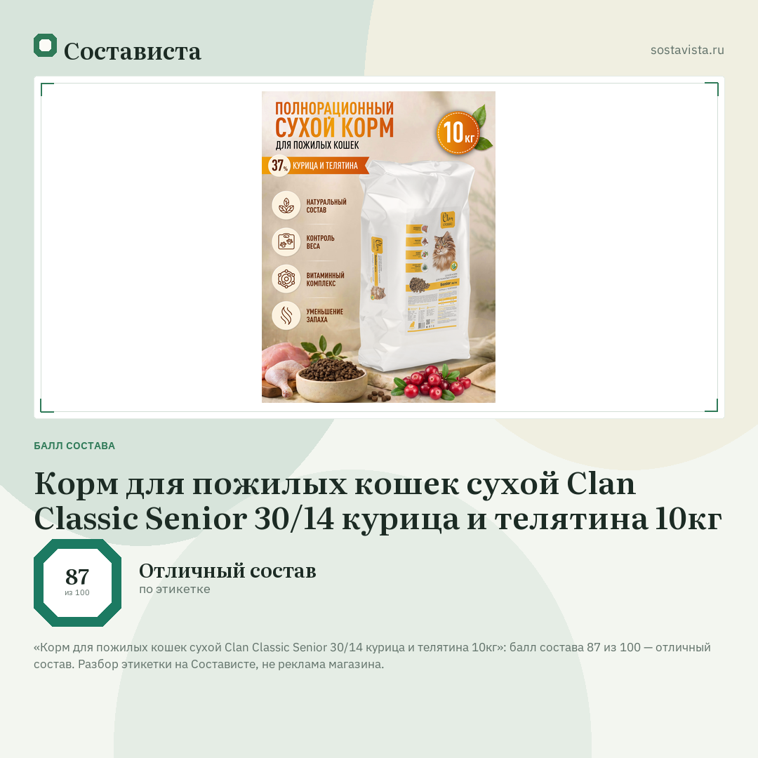 Корм для пожилых кошек сухой Clan Classic Senior 30/14 курица и телятина 10кг: балл состава 87 из 100 — Состависта