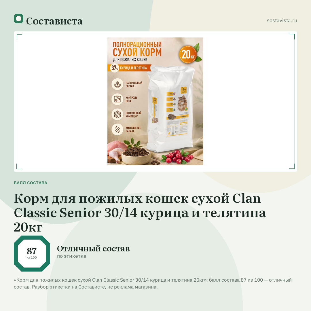 Корм для пожилых кошек сухой Clan Classic Senior 30/14 курица и телятина 20кг: балл состава 87 из 100 — Состависта