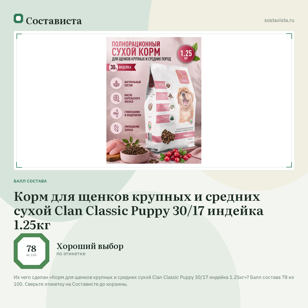 Корм для щенков крупных и средних сухой Clan Classic Puppy 30/17 индейка 1.25кг: балл состава 78 из 100 — Состависта