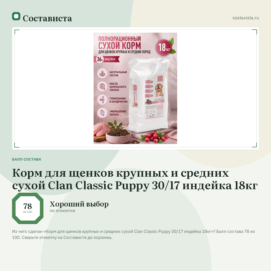 Корм для щенков крупных и средних сухой Clan Classic Puppy 30/17 индейка 18кг: балл состава 78 из 100 — Состависта
