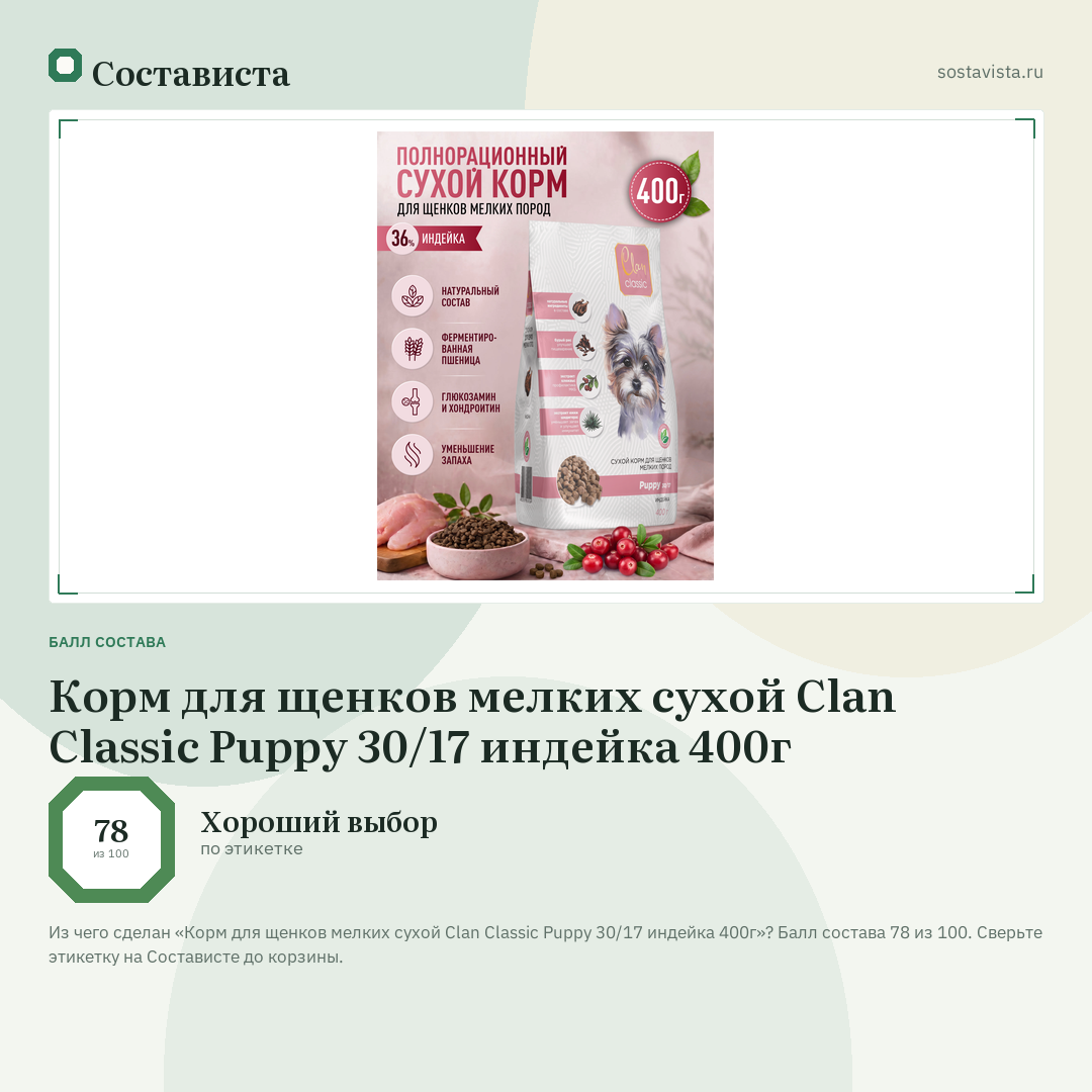 Корм для щенков мелких сухой Clan Classic Puppy 30/17 индейка 400г: балл состава 78 из 100 — Состависта