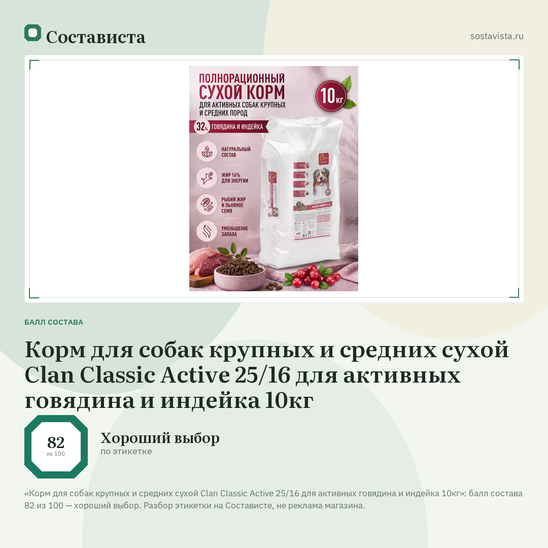 Корм для собак крупных и средних сухой Clan Classic Active 25/16 для активных говядина и индейка 10кг: балл состава 82 из 100 — Состависта