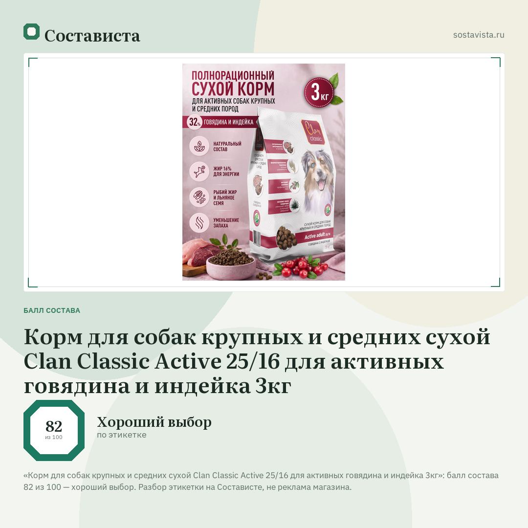 Корм для собак крупных и средних сухой Clan Classic Active 25/16 для активных говядина и индейка 3кг: балл состава 82 из 100 — Состависта