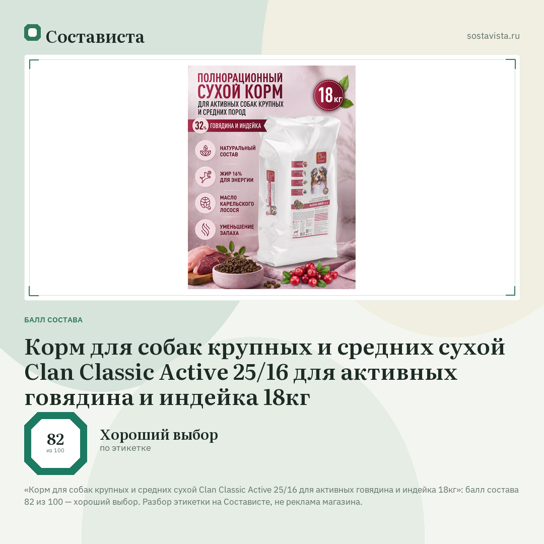 Корм для собак крупных и средних сухой Clan Classic Active 25/16 для активных говядина и индейка 18кг: балл состава 82 из 100 — Состависта