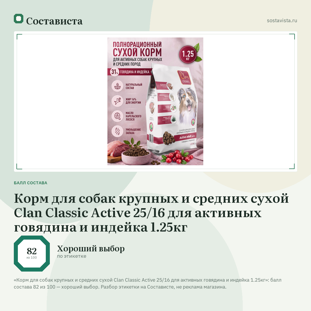 Корм для собак крупных и средних сухой Clan Classic Active 25/16 для активных говядина и индейка 1.25кг: балл состава 82 из 100 — Состависта