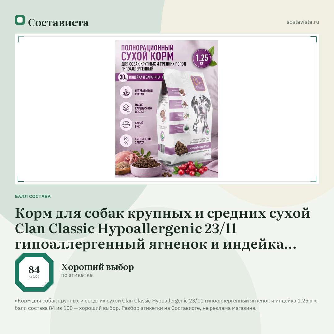 Корм для собак крупных и средних сухой Clan Classic Hypoallergenic 23/11 гипоаллергенный ягненок и индейка 1.25кг: балл состава 84 из 100 — Состависта