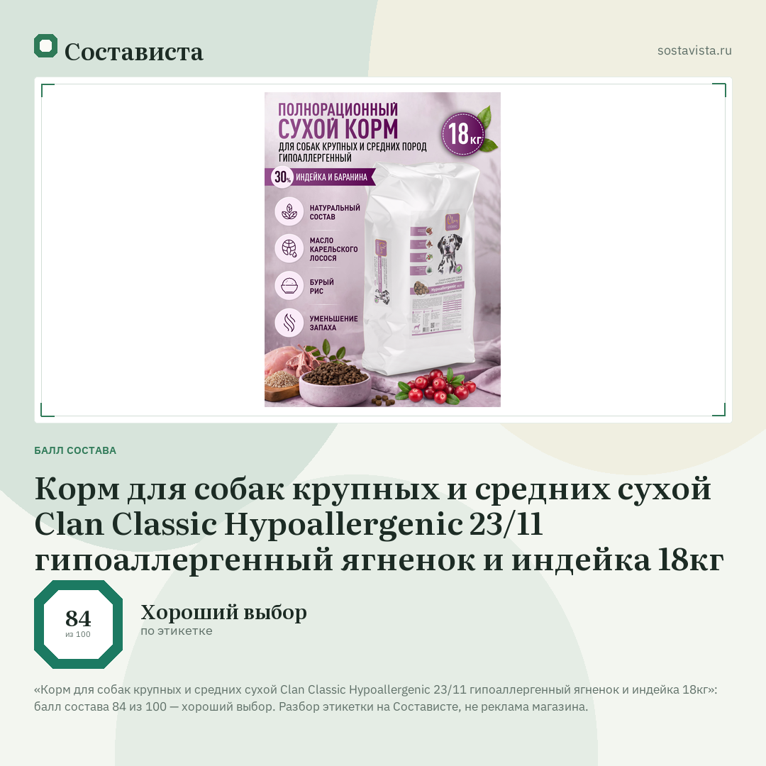 Корм для собак крупных и средних сухой Clan Classic Hypoallergenic 23/11 гипоаллергенный ягненок и индейка 18кг: балл состава 84 из 100 — Состависта