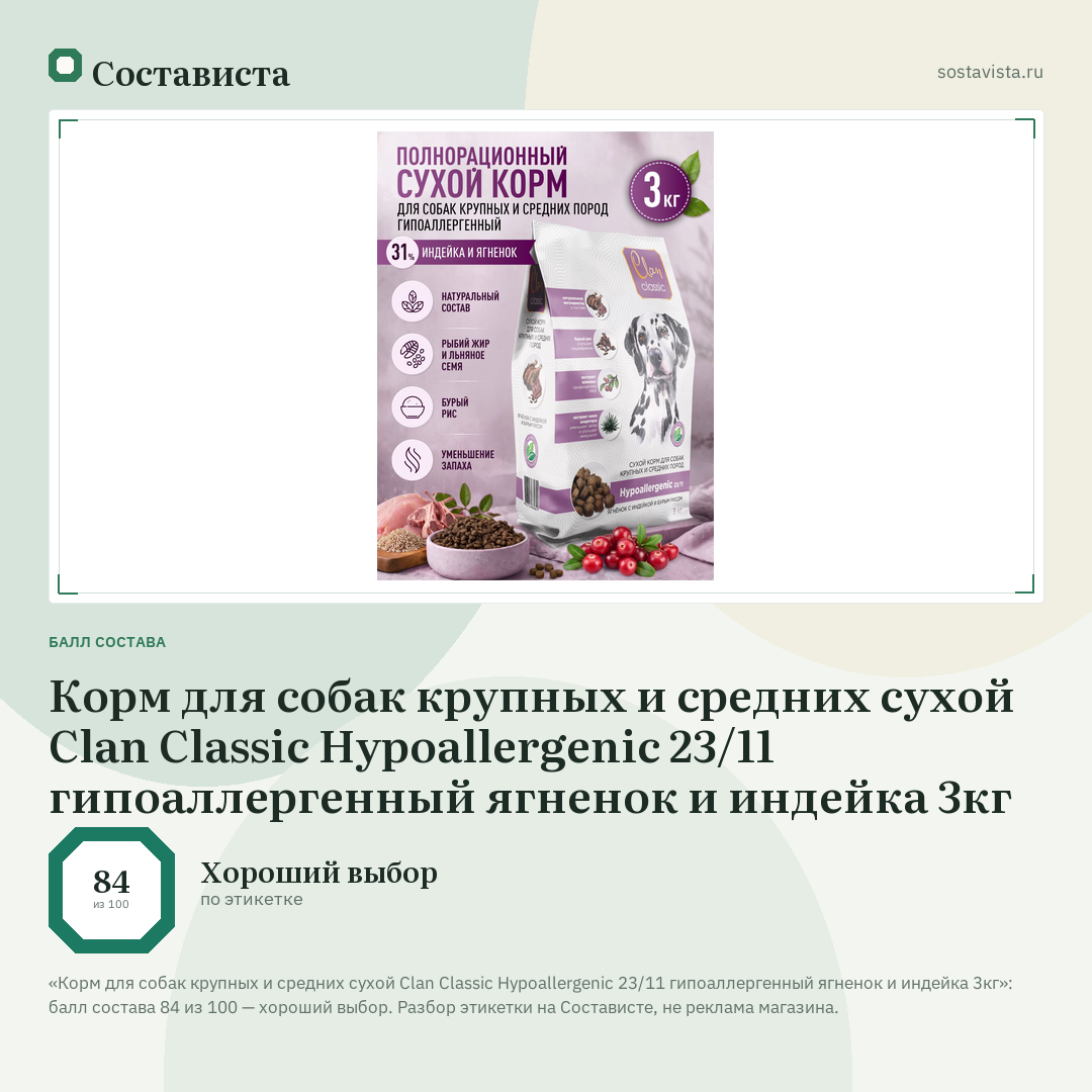 Корм для собак крупных и средних сухой Clan Classic Hypoallergenic 23/11 гипоаллергенный ягненок и индейка 3кг: балл состава 84 из 100 — Состависта