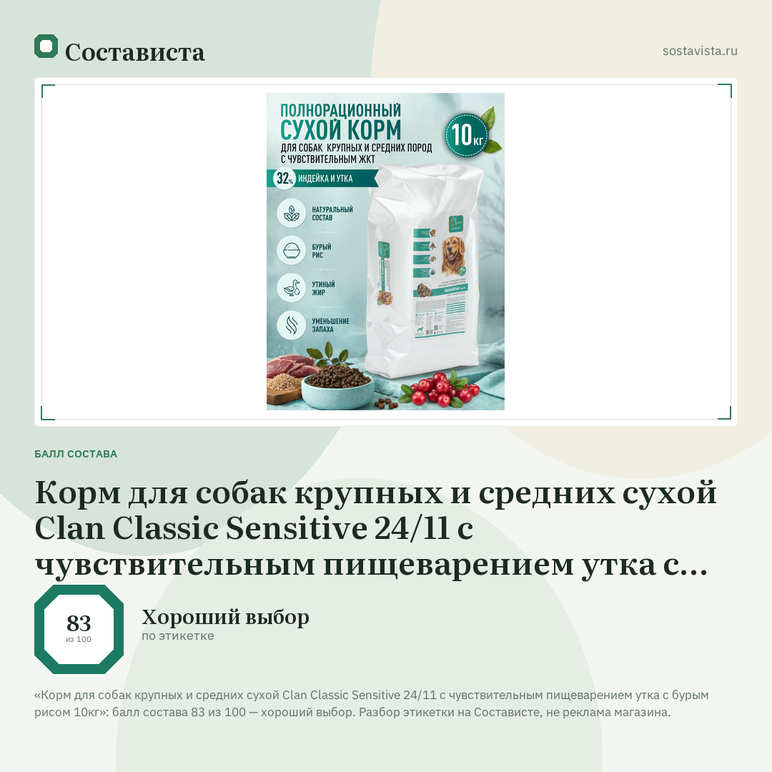 Корм для собак крупных и средних сухой Clan Classic Sensitive 24/11 с чувствительным пищеварением утка с бурым рисом 10кг: балл состава 83 из 100 — Состависта