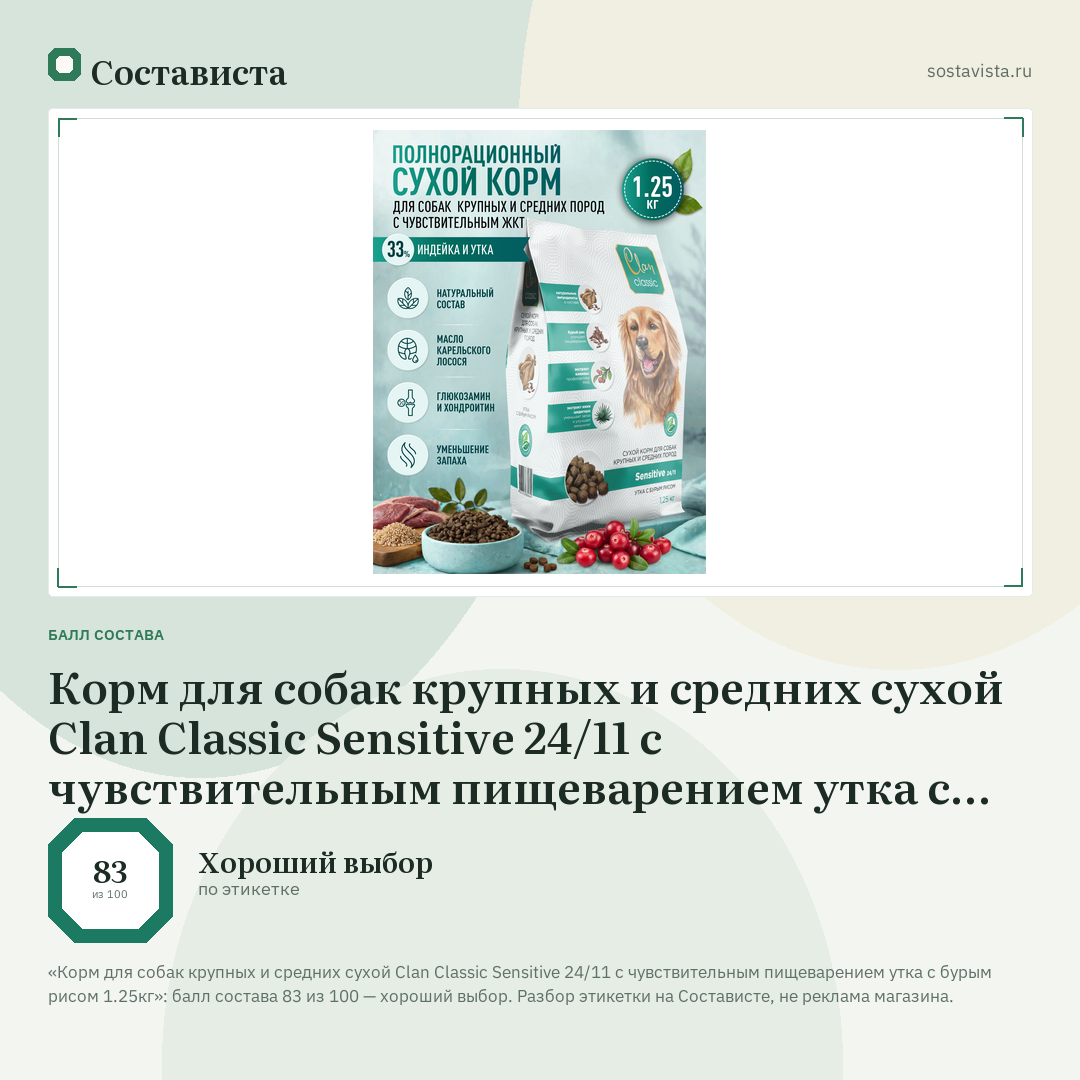 Корм для собак крупных и средних сухой Clan Classic Sensitive 24/11 с чувствительным пищеварением утка с бурым рисом 1.25кг: балл состава 83 из 100 — Состависта