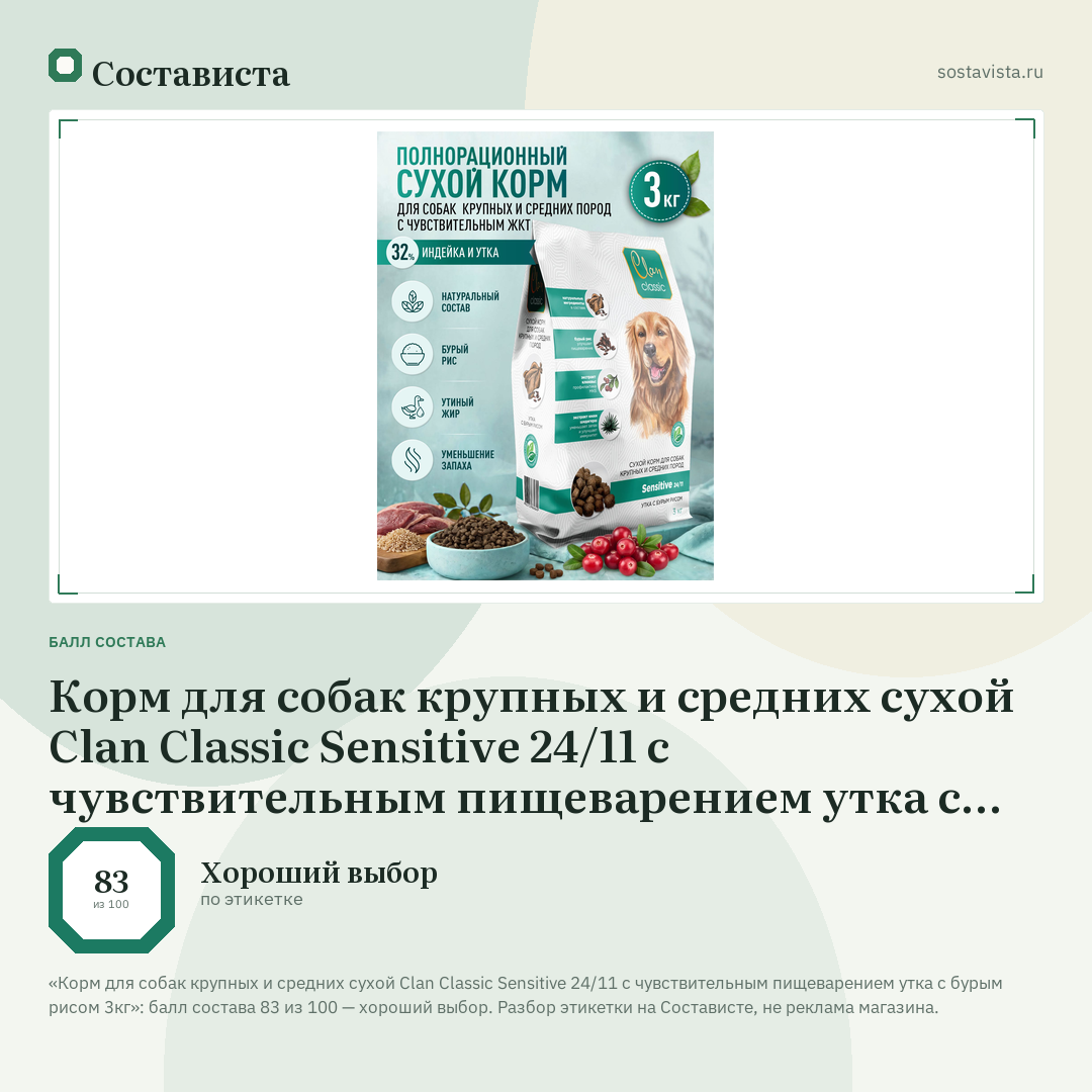 Корм для собак крупных и средних сухой Clan Classic Sensitive 24/11 с чувствительным пищеварением утка с бурым рисом 3кг: балл состава 83 из 100 — Состависта