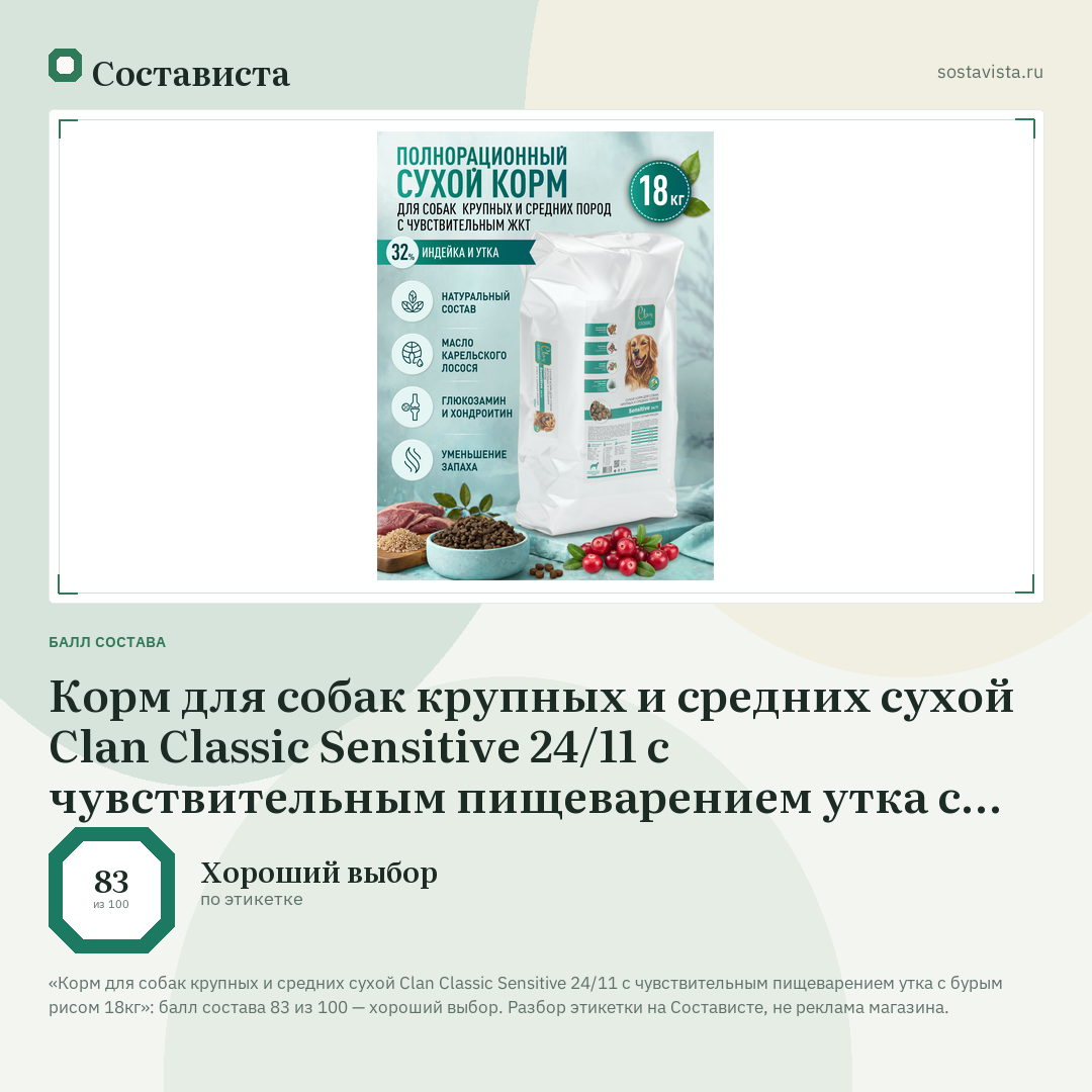 Корм для собак крупных и средних сухой Clan Classic Sensitive 24/11 с чувствительным пищеварением утка с бурым рисом 18кг: балл состава 83 из 100 — Состависта
