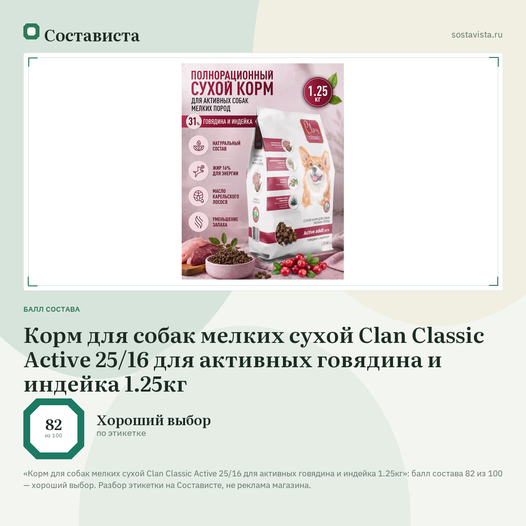 Корм для собак мелких сухой Clan Classic Active 25/16 для активных говядина и индейка 1.25кг: балл состава 82 из 100 — Состависта