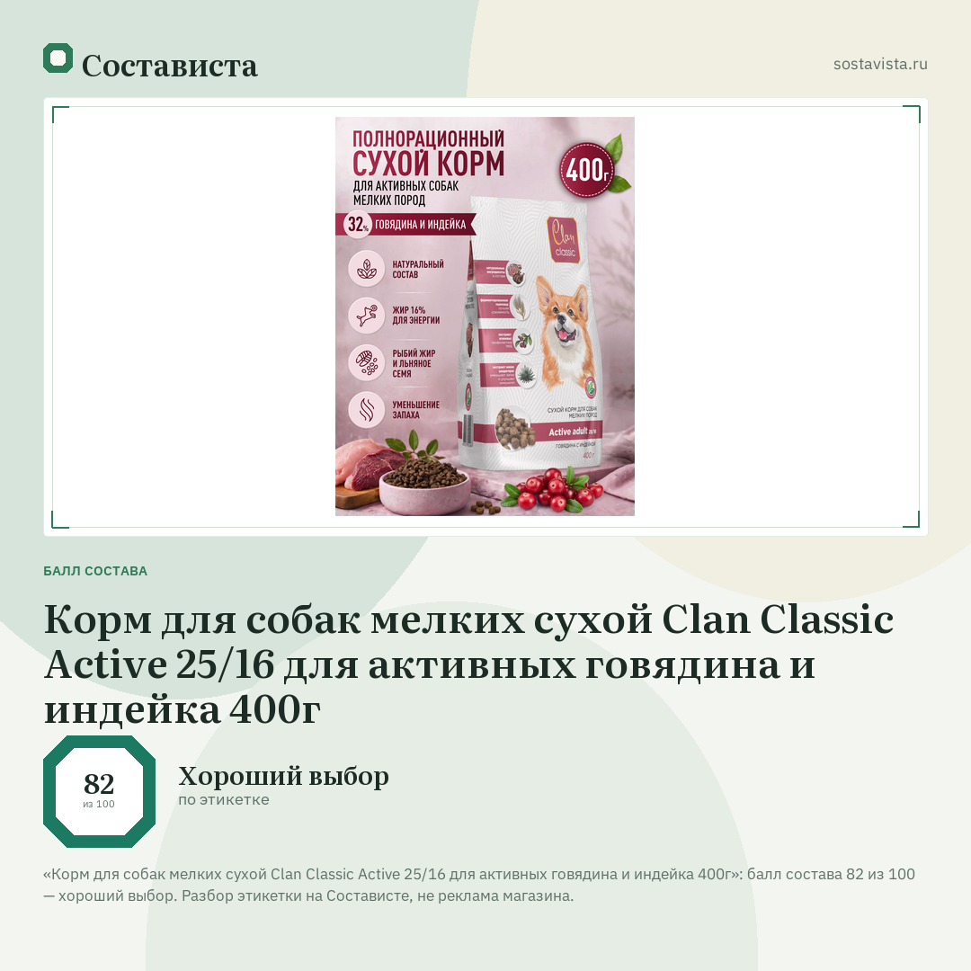 Корм для собак мелких сухой Clan Classic Active 25/16 для активных говядина и индейка 400г: балл состава 82 из 100 — Состависта