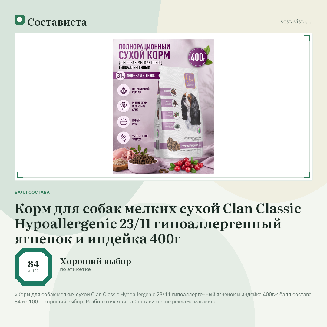 Корм для собак мелких сухой Clan Classic Hypoallergenic 23/11 гипоаллергенный ягненок и индейка 400г: балл состава 84 из 100 — Состависта