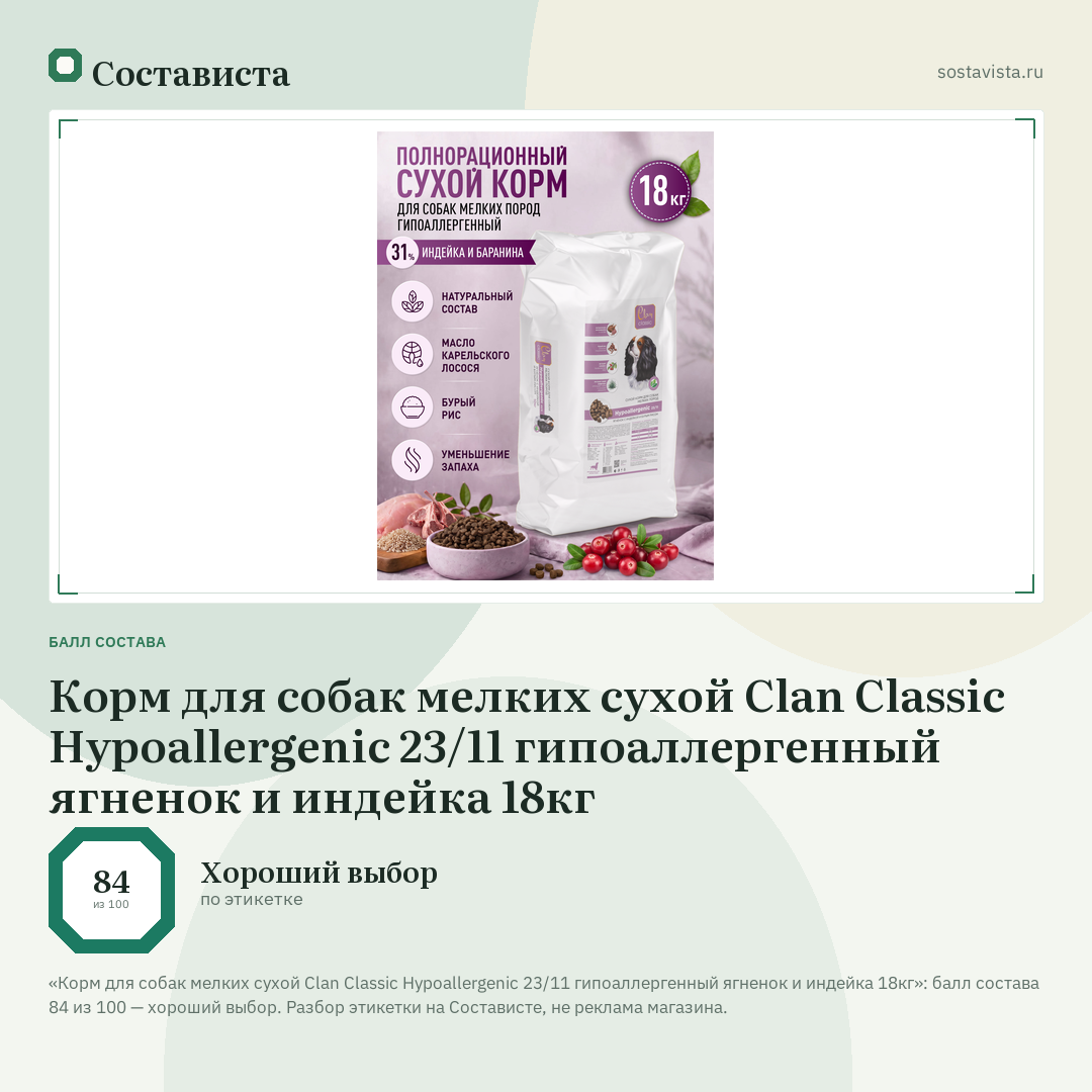 Корм для собак мелких сухой Clan Classic Hypoallergenic 23/11 гипоаллергенный ягненок и индейка 18кг: балл состава 84 из 100 — Состависта