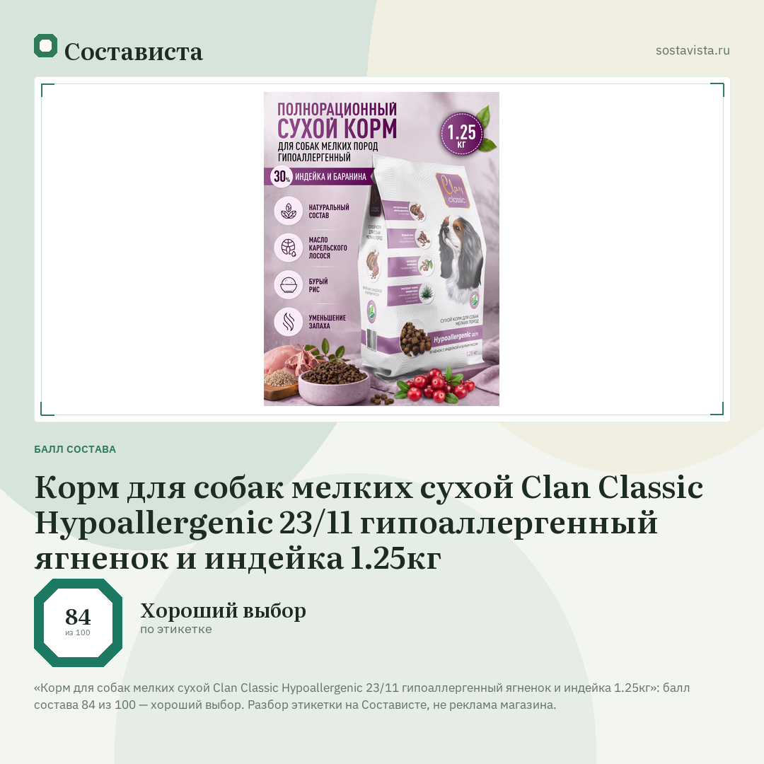 Корм для собак мелких сухой Clan Classic Hypoallergenic 23/11 гипоаллергенный ягненок и индейка 1.25кг: балл состава 84 из 100 — Состависта