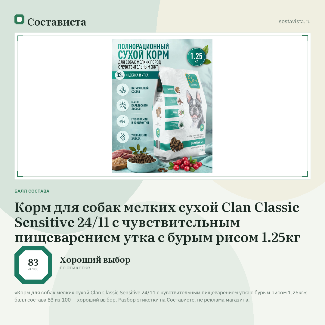 Корм для собак мелких сухой Clan Classic Sensitive 24/11 с чувствительным пищеварением утка с бурым рисом 1.25кг: балл состава 83 из 100 — Состависта