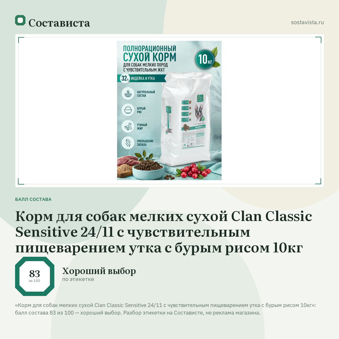 Корм для собак мелких сухой Clan Classic Sensitive 24/11 с чувствительным пищеварением утка с бурым рисом 10кг: балл состава 83 из 100 — Состависта