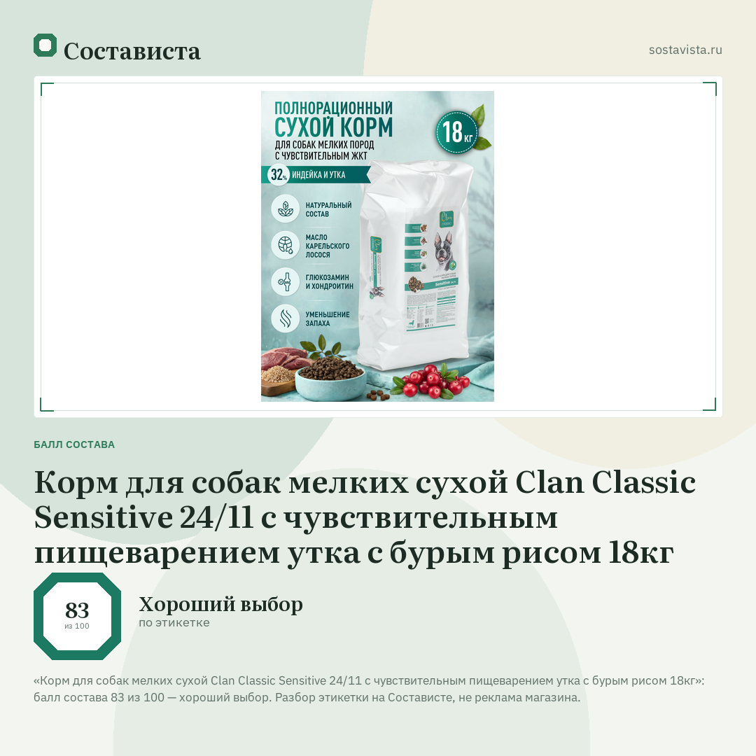 Корм для собак мелких сухой Clan Classic Sensitive 24/11 с чувствительным пищеварением утка с бурым рисом 18кг: балл состава 83 из 100 — Состависта