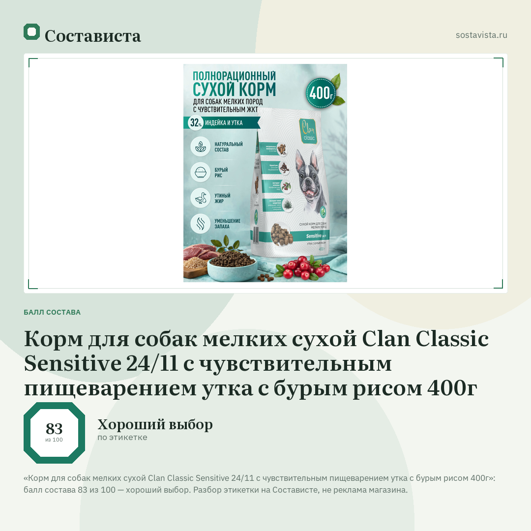 Корм для собак мелких сухой Clan Classic Sensitive 24/11 с чувствительным пищеварением утка с бурым рисом 400г: балл состава 83 из 100 — Состависта