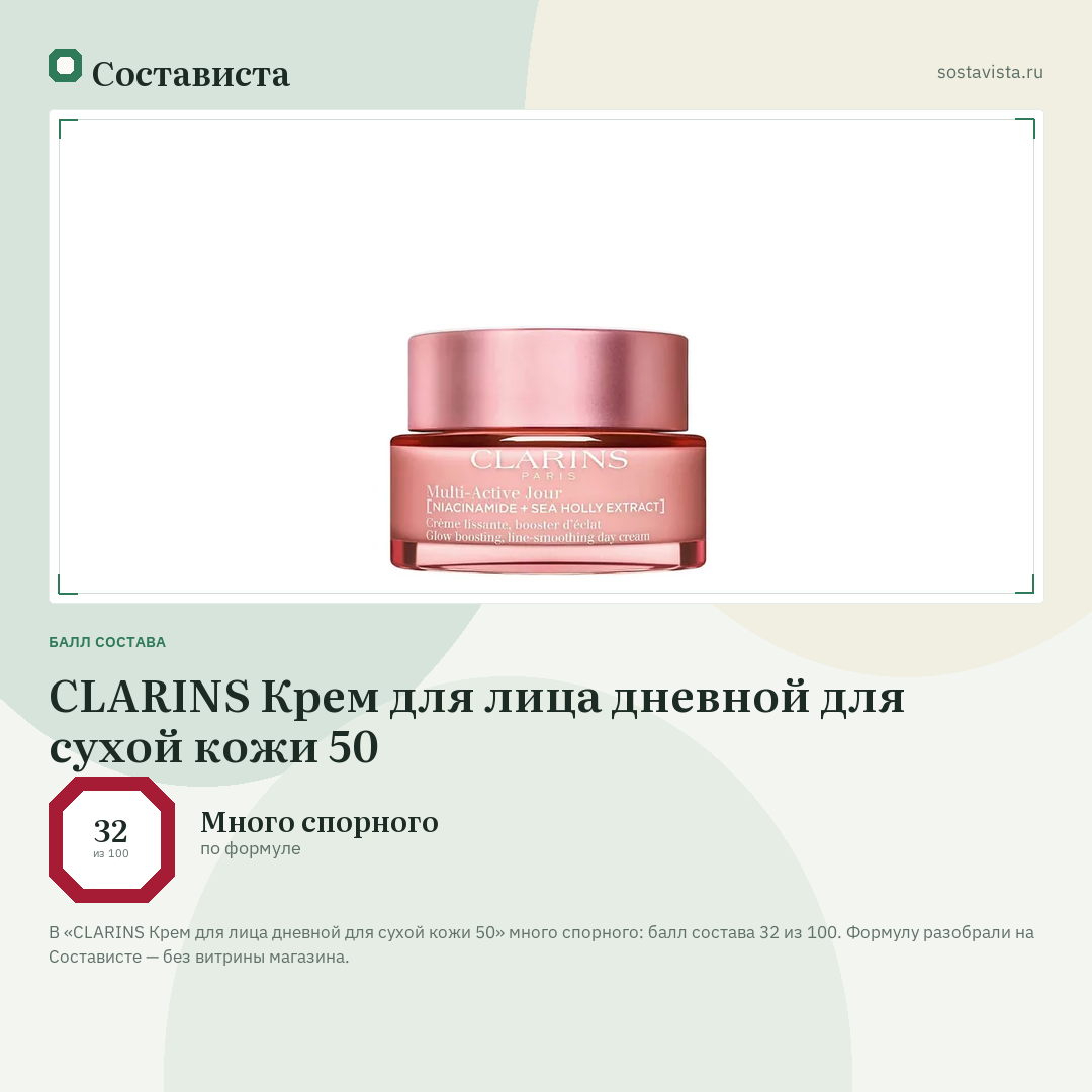 CLARINS Крем для лица дневной для сухой кожи 50: балл состава 32 из 100 — Состависта
