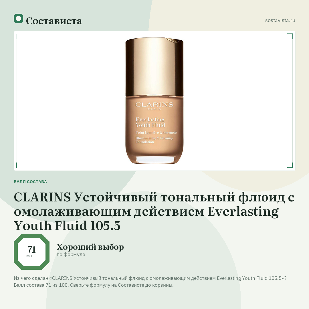 CLARINS Устойчивый тональный флюид с омолаживающим действием Everlasting Youth Fluid 105.5: балл состава 71 из 100 — Состависта