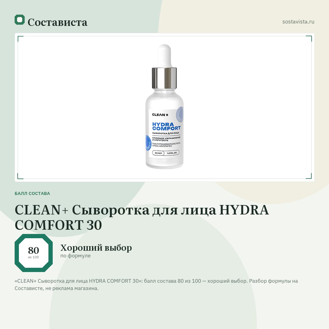 CLEAN+ Сыворотка для лица HYDRA COMFORT 30: балл состава 80 из 100 — Состависта