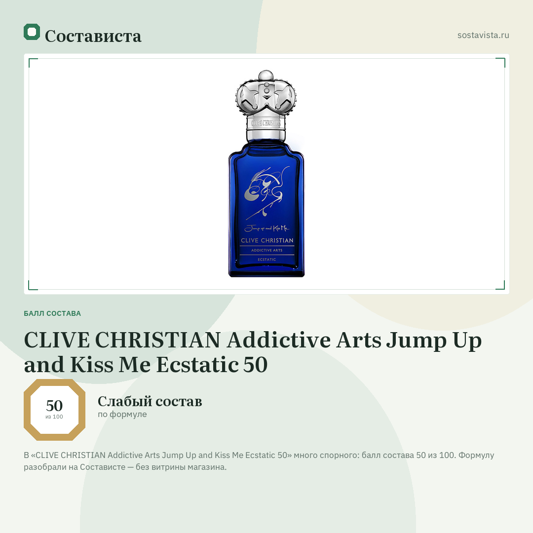 CLIVE CHRISTIAN Addictive Arts Jump Up and Kiss Me Ecstatic 50: балл состава 50 из 100 — Состависта