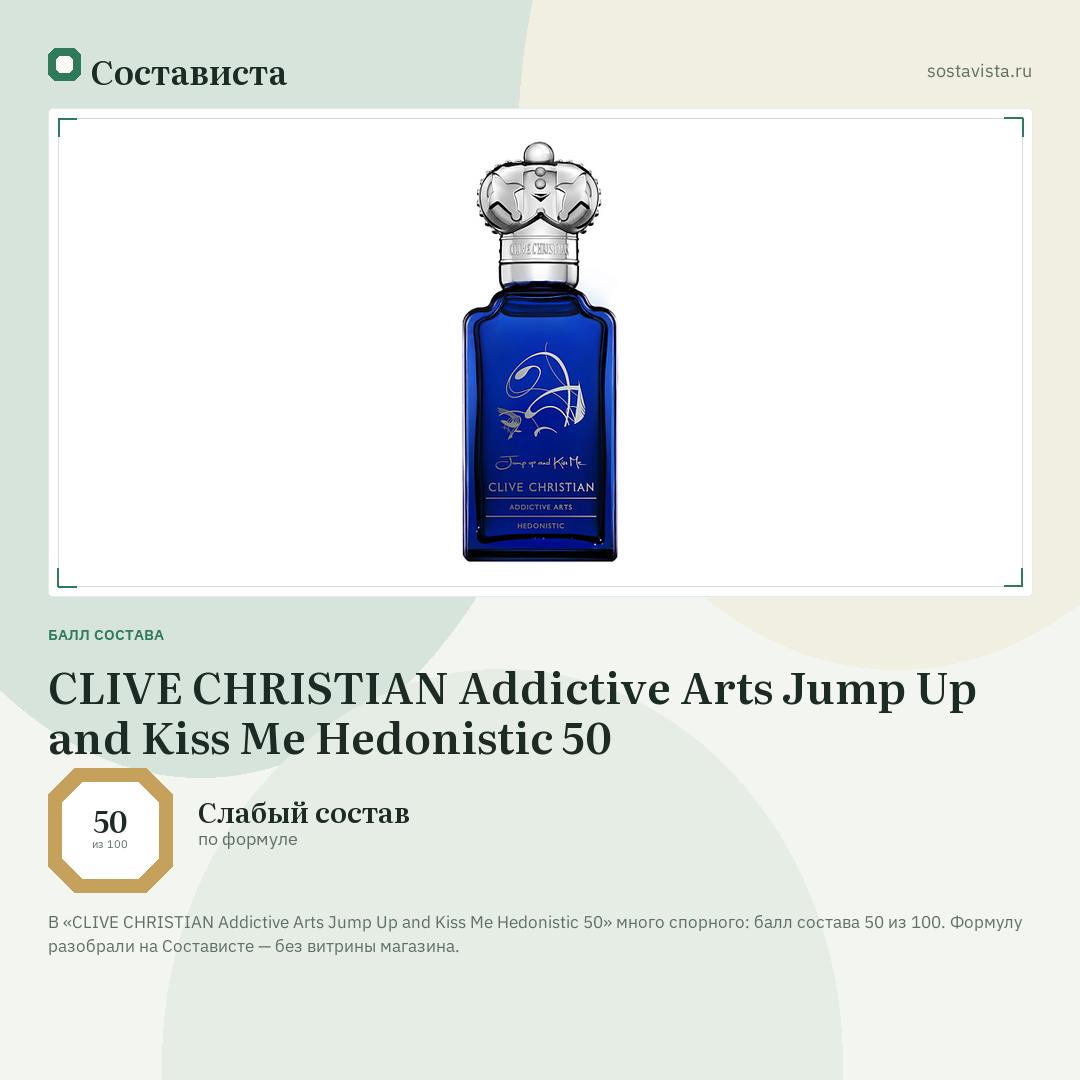 CLIVE CHRISTIAN Addictive Arts Jump Up and Kiss Me Hedonistic 50: балл состава 50 из 100 — Состависта