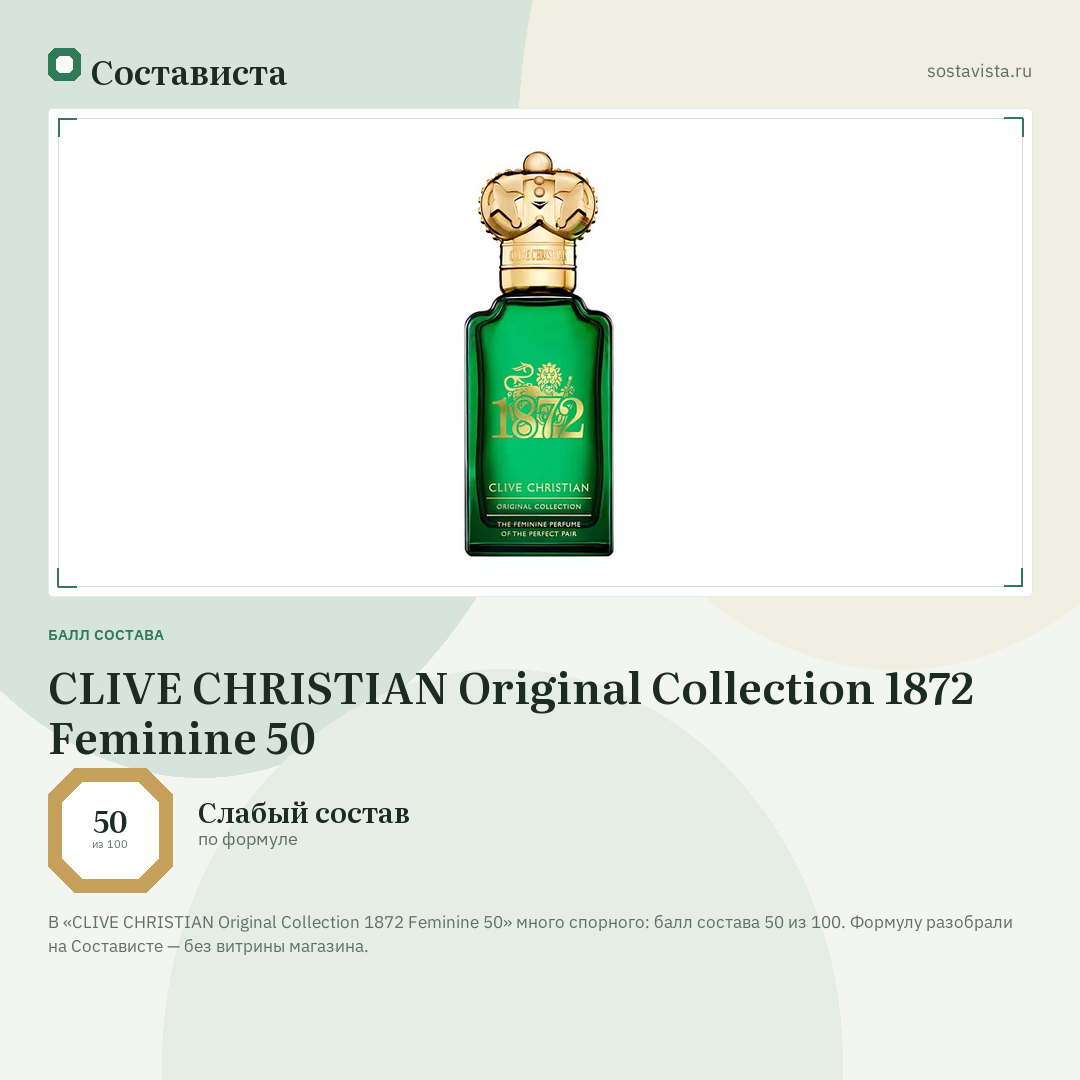 CLIVE CHRISTIAN Original Collection 1872 Feminine 50: балл состава 50 из 100 — Состависта