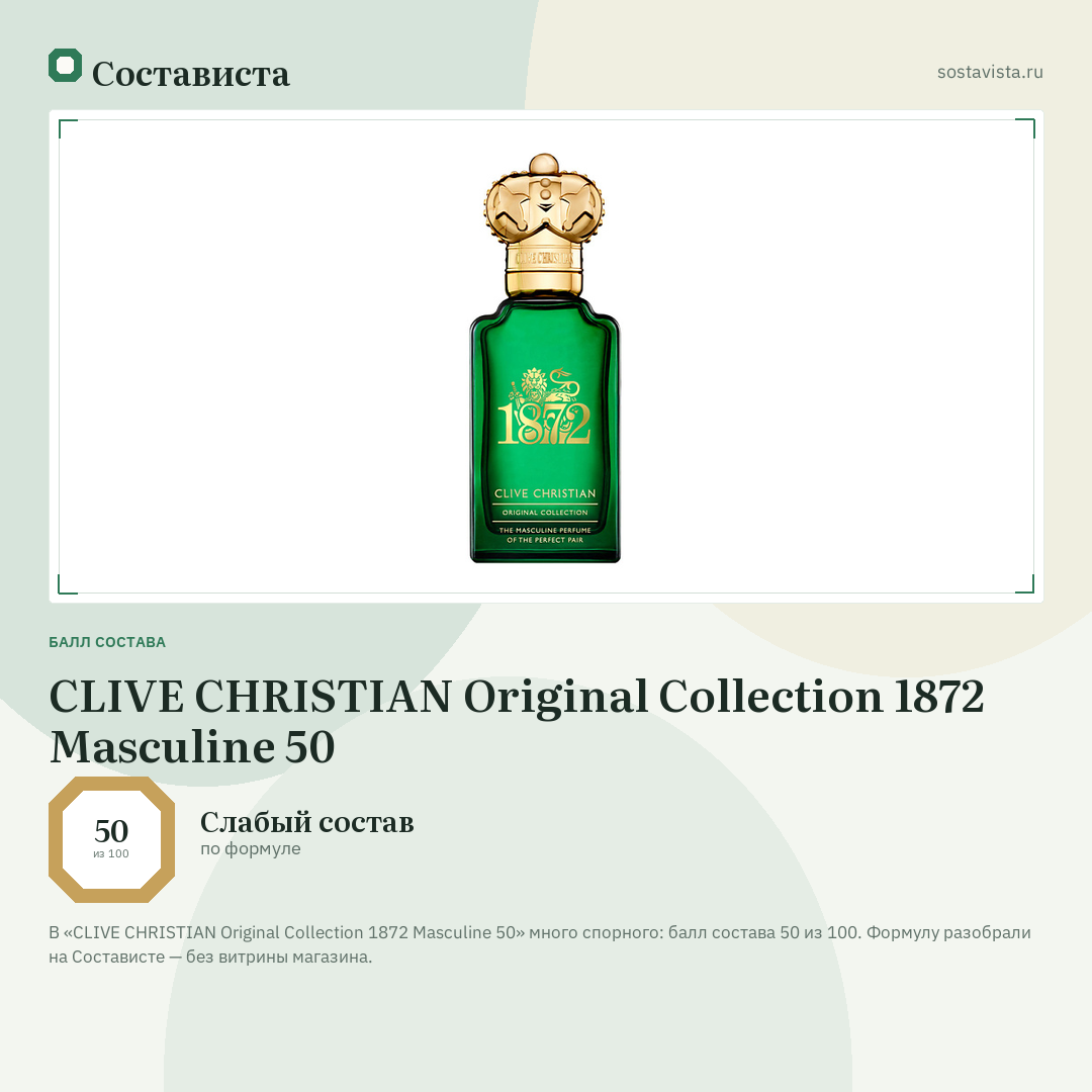 CLIVE CHRISTIAN Original Collection 1872 Masculine 50: балл состава 50 из 100 — Состависта