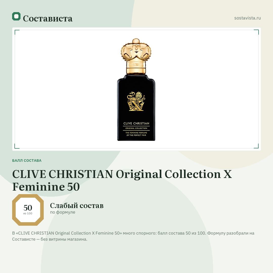 CLIVE CHRISTIAN Original Collection X Feminine 50: балл состава 50 из 100 — Состависта