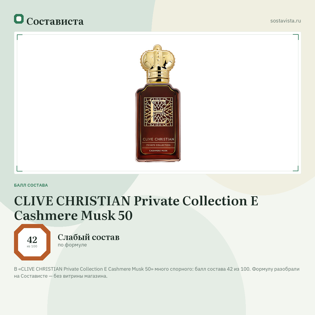 CLIVE CHRISTIAN Private Collection E Cashmere Musk 50: балл состава 42 из 100 — Состависта